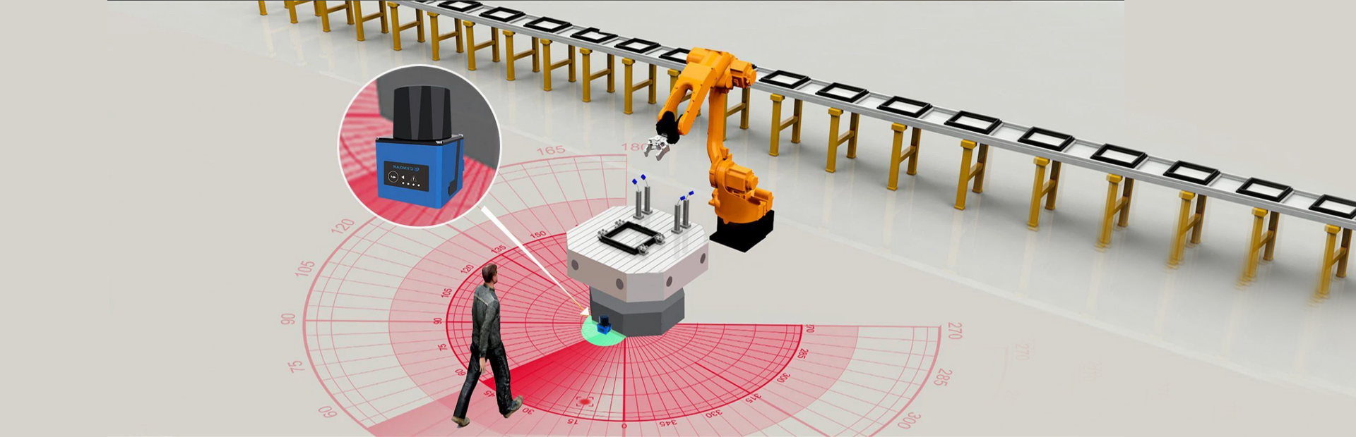 Industrial grade safety laser scanner